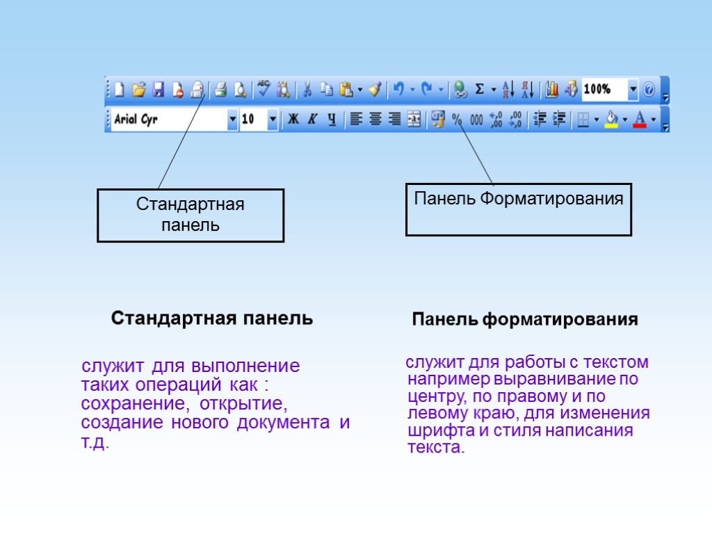 Стандартная панель служит для выполнение таких операций как : сохранение, открытие, создание нового документа